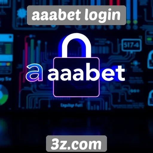 Avaliação da segurança do aaabet login